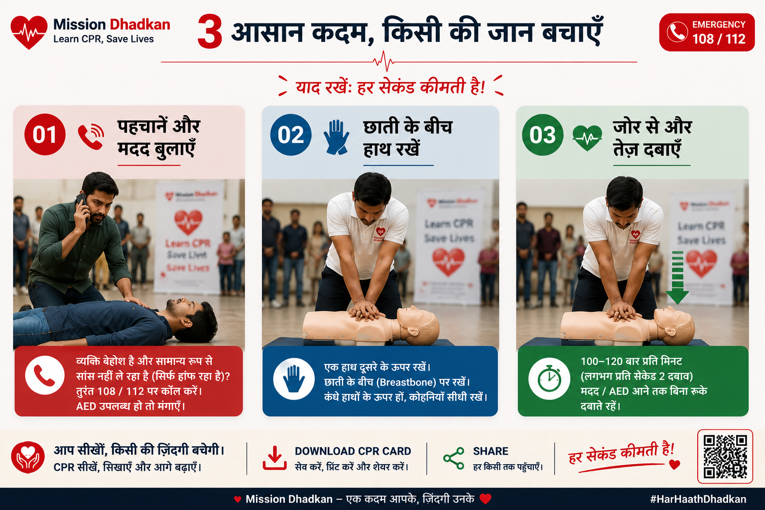 Mission Dhadkan CPR Guide